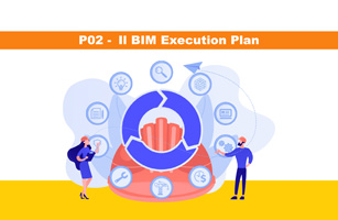 Il BIM Execution Plan